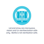 350ml insulated bottle ocean breeze My Store