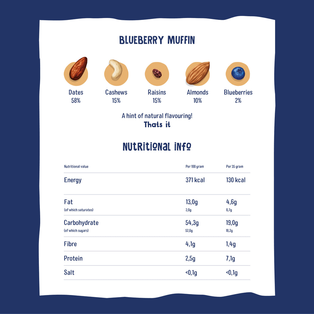 Nakd Blueberry Muffin Nut & Fruit Bars