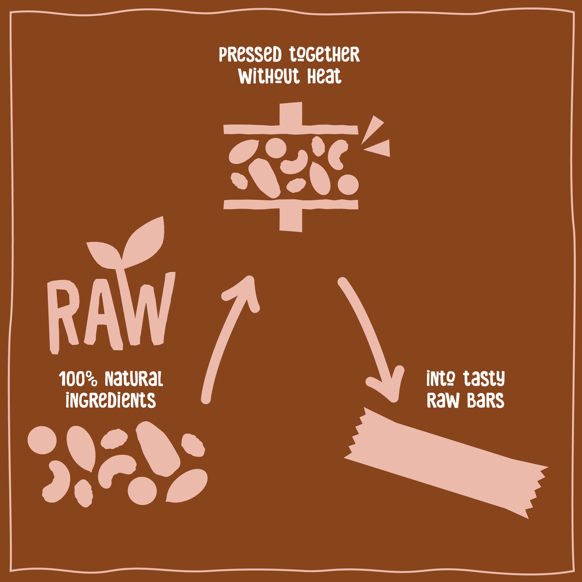 Nakd Cocoa Delight Nut & Fruit Bars