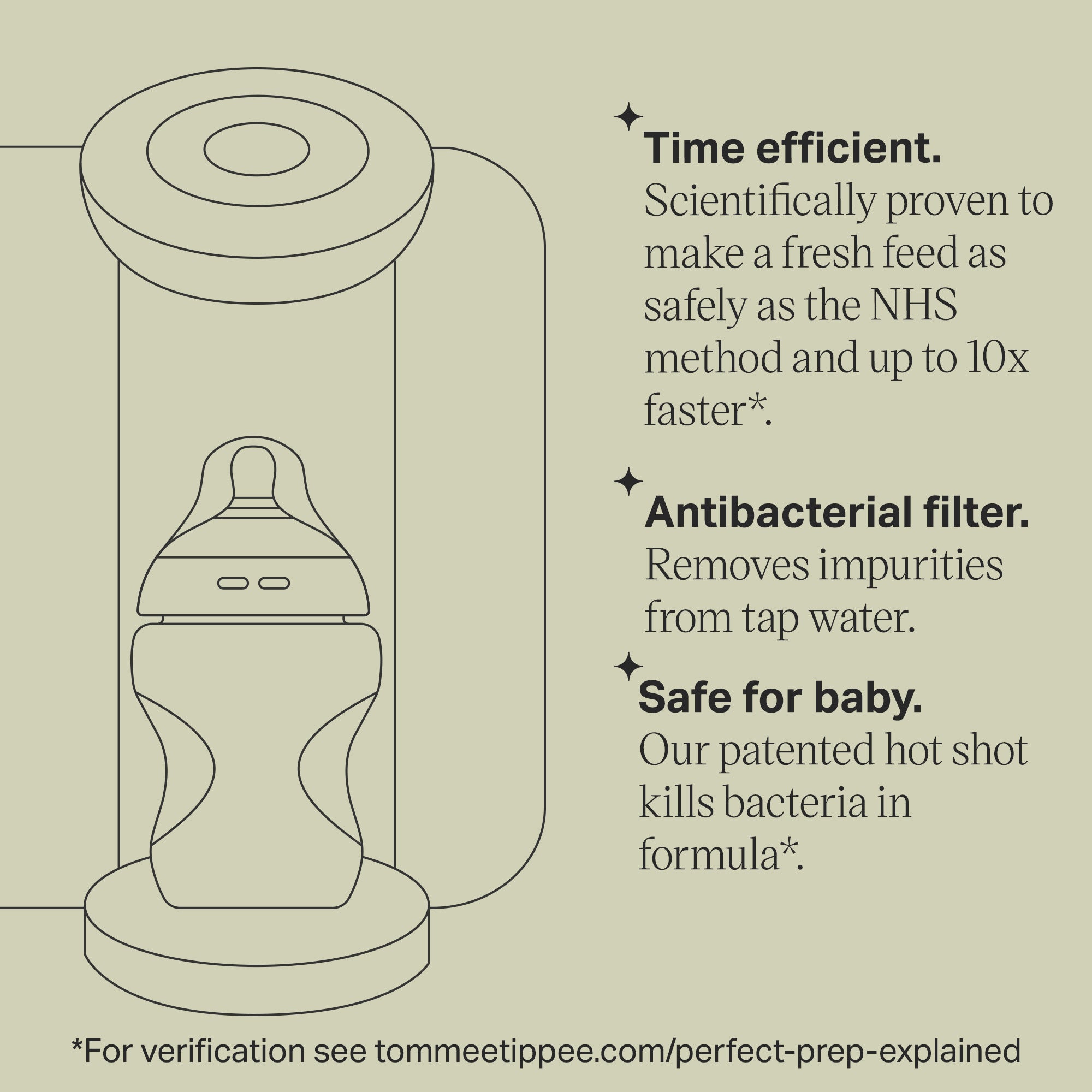 Tommee Tippee Natural Start Perfect Prep Machine