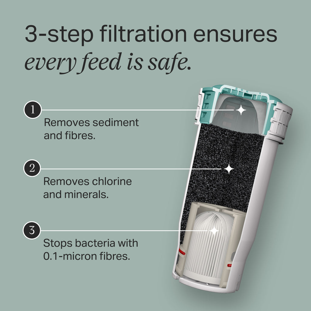 Tommee Tippee Perfect Prep Replacement Filter